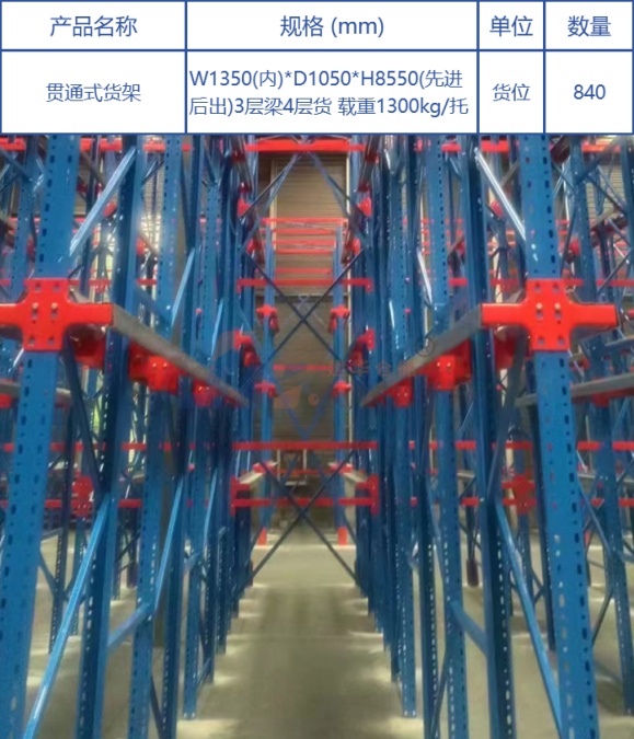 貫通式貨架.jpg
